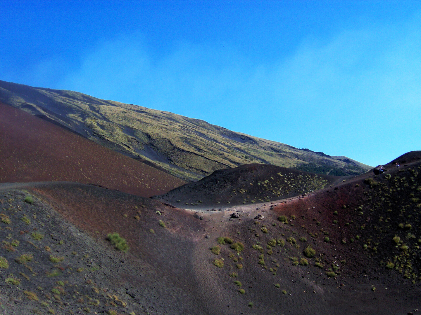 Visitez l'Etna - Visitez l'Etna en Sicile : Explorez le volcan le plus actif d'Europe - 2025 - 15
