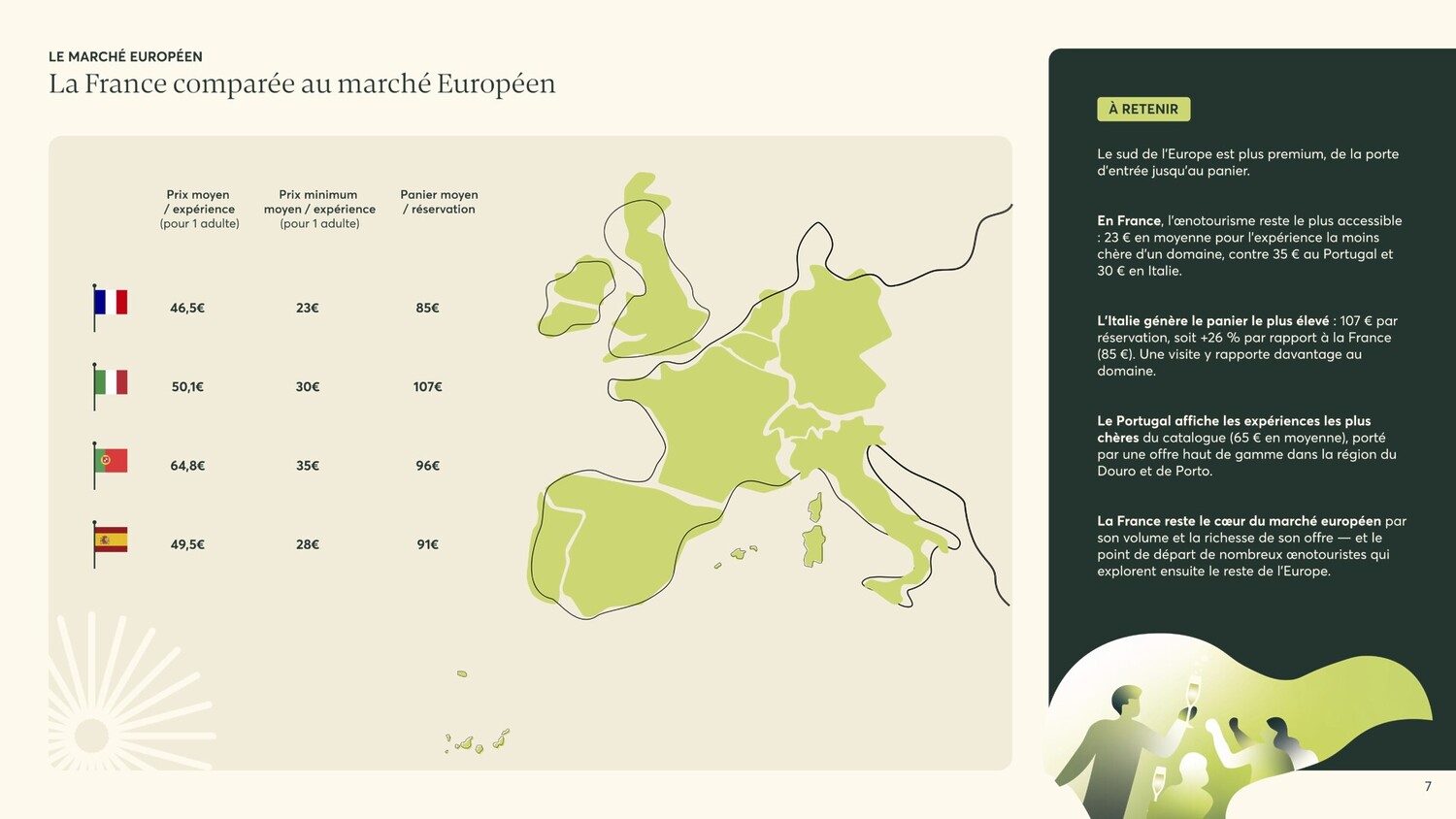 Observatoire de l'œnotourisme en France 2026 : qui sont vraiment les visiteurs des domaines viticoles ? - 2026 - 15 - - Observatoire de l'œnotourisme en France 2026 : qui sont vraiment les visiteurs des domaines viticoles ? - 2026 - 14