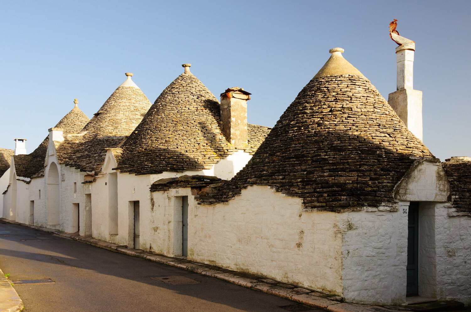 Visiter Alberobello : Le village des trulli au coeur des Pouilles - 2026 - 6 - alberobello alberobello - Visiter Alberobello : Le village des trulli au coeur des Pouilles - 2026 - 5