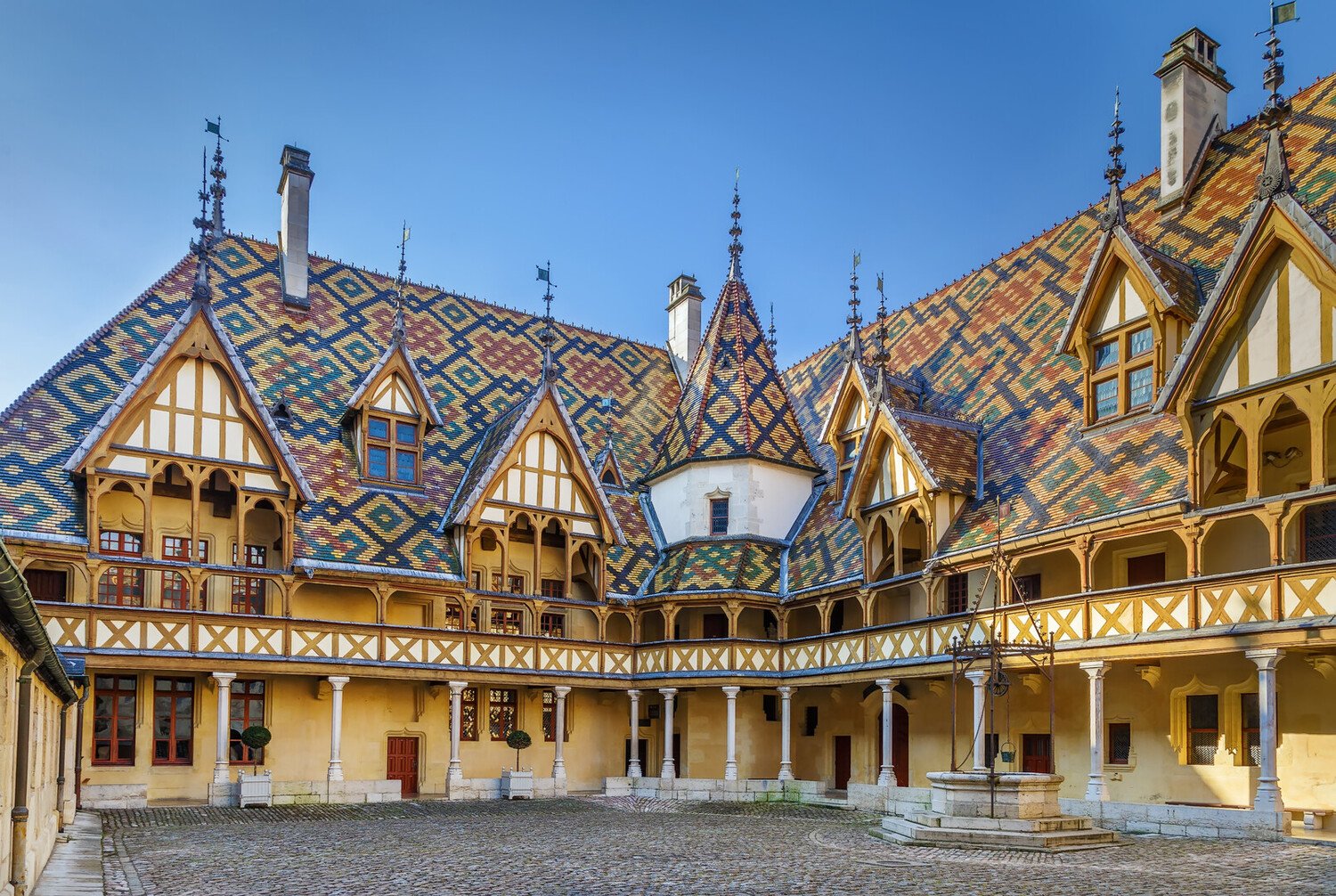 Best Things to do in Burgundy, Places & Villages to Visit - 2026 - 10 - - Best Things to do in Burgundy, Places & Villages to Visit - 2026 - 9